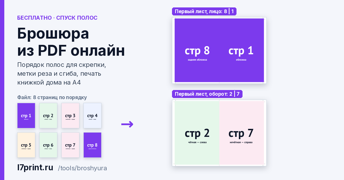 Брошюра из PDF онлайн: спуск полос и печать книжкой