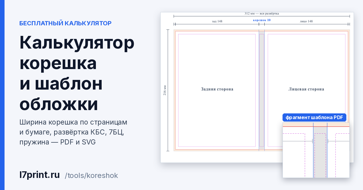 Калькулятор корешка и шаблон обложки книги: как рассчитать ширину корешка