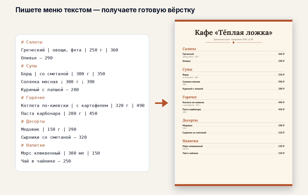 Текст меню превращается в готовую вёрстку с точками до цены