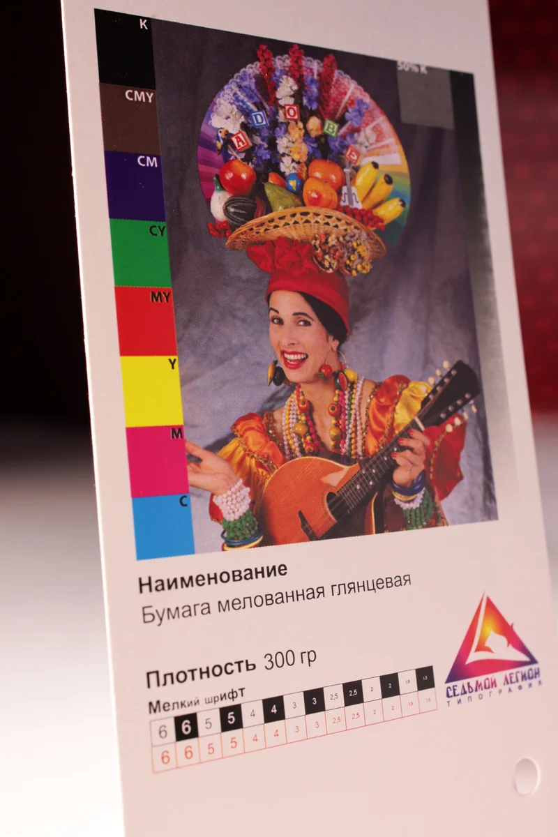 Мелованная глянцевая бумага