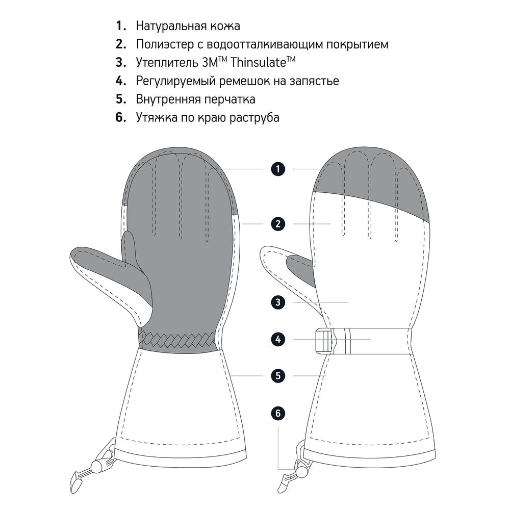 Миниатюра WWW (1000)