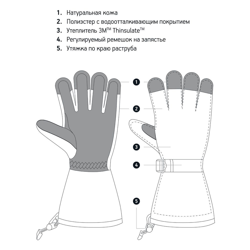 Миниатюра WWW (1000)